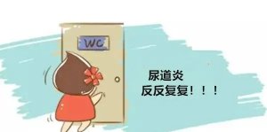 尿道炎一般有什么表现